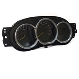 compteur symbol -stepway - duster